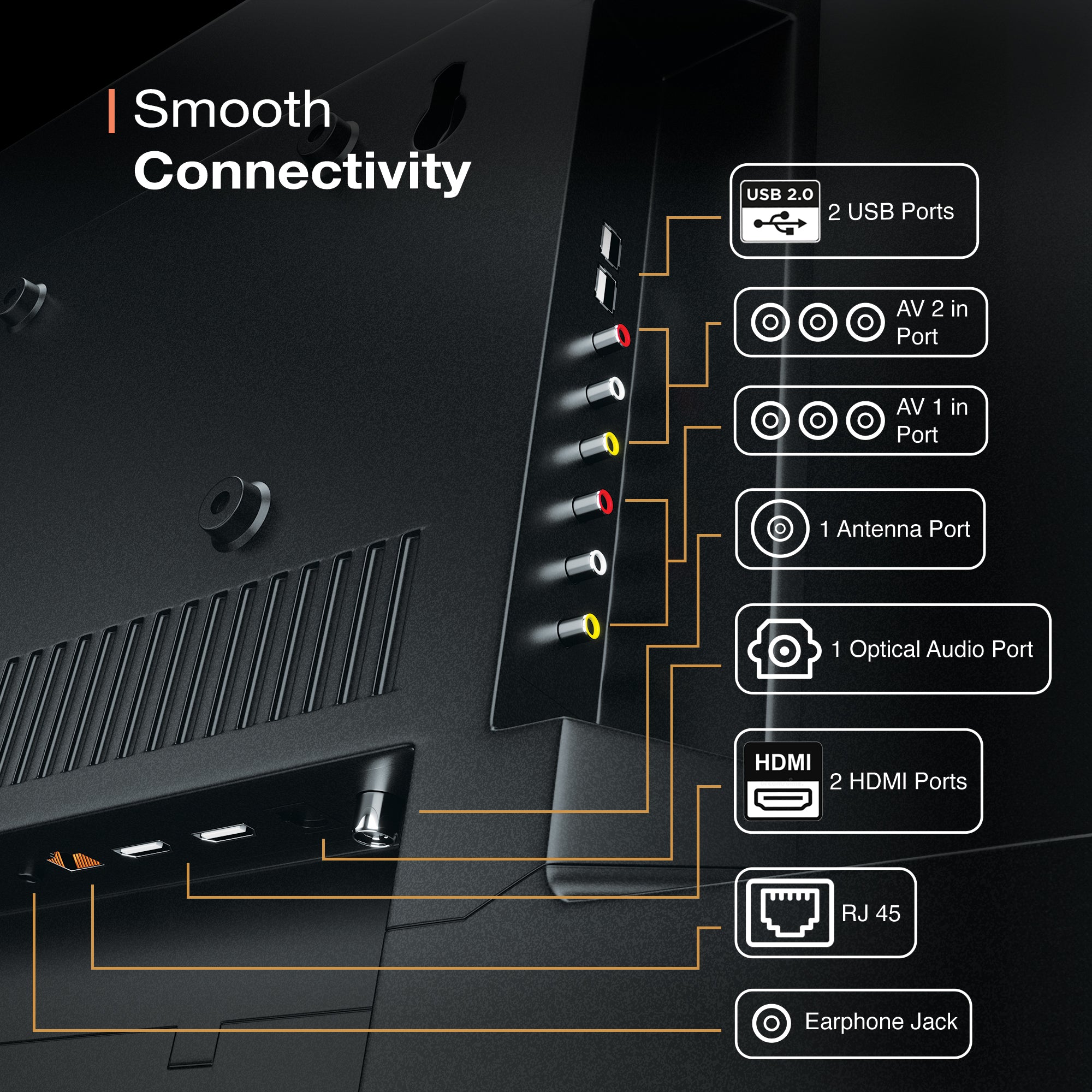 Sansui 80cm (32 Inch) Coolita Smart TV