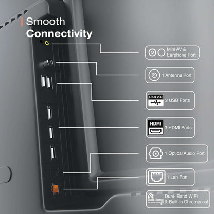Sansui 43 Inch Ultra HD 4K Google TV - Dolby Sound | Sansui India